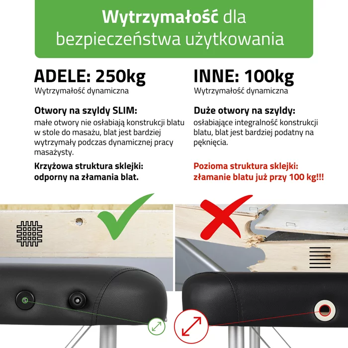 Stół Aveno Life - ADELE (60 cm) - czarny