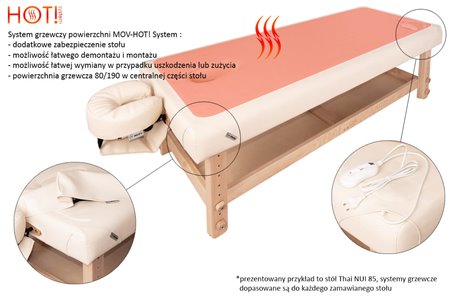 Leżanka do masażu podgrzewana LUX C-PLUS HOT!