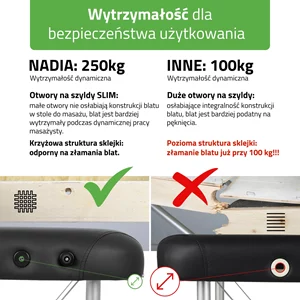 Stół do masażu Aveno-Life - NADIA (70 cm)