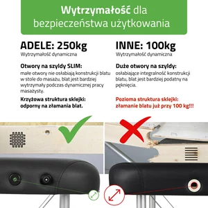 Stół Aveno Life - ADELE (60 cm) - czarny